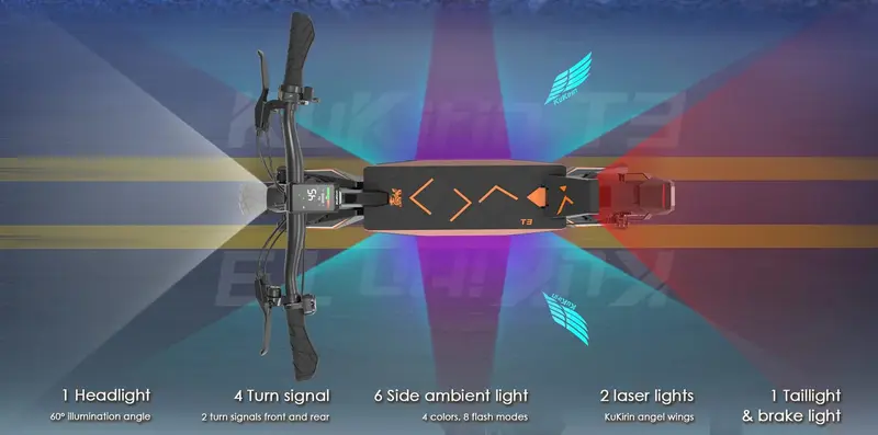 KuKirin T3 elektromos roller.